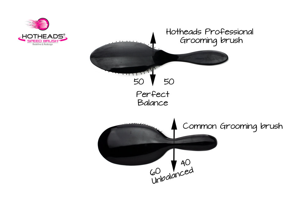 THE PADDLE BRUSH and PERFORMANCE PART 1